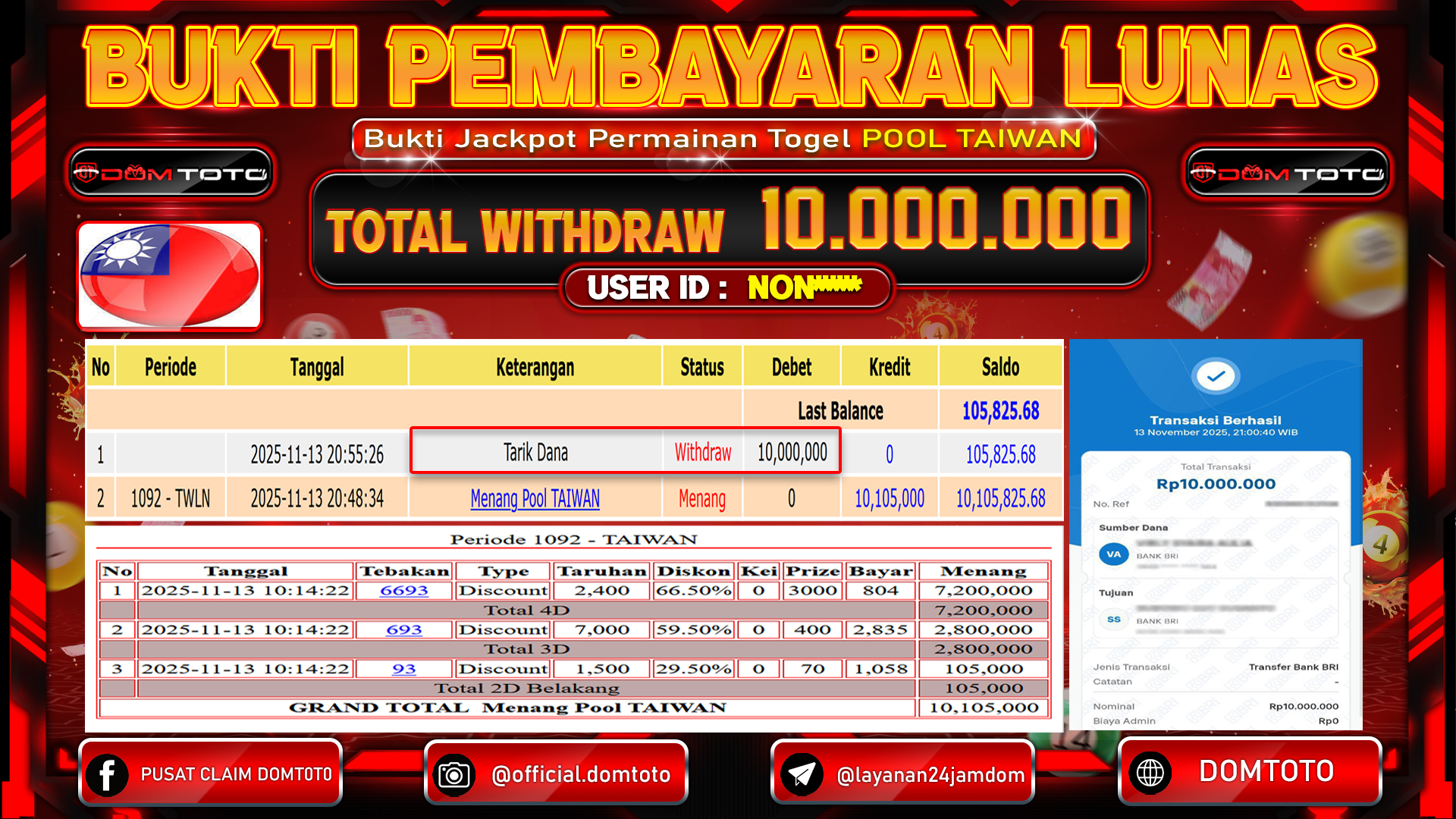 JACKPOT TOGEL POOL TAIWAN 13 NOVEMBER 2025
